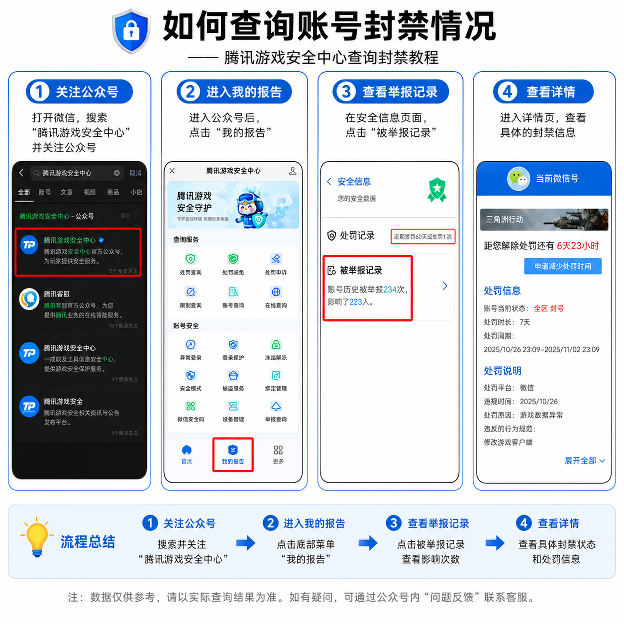 封禁查询教程